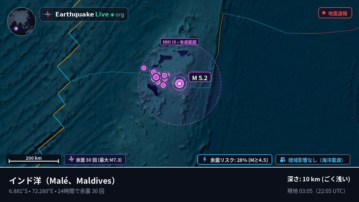 インド洋 (Maldives)