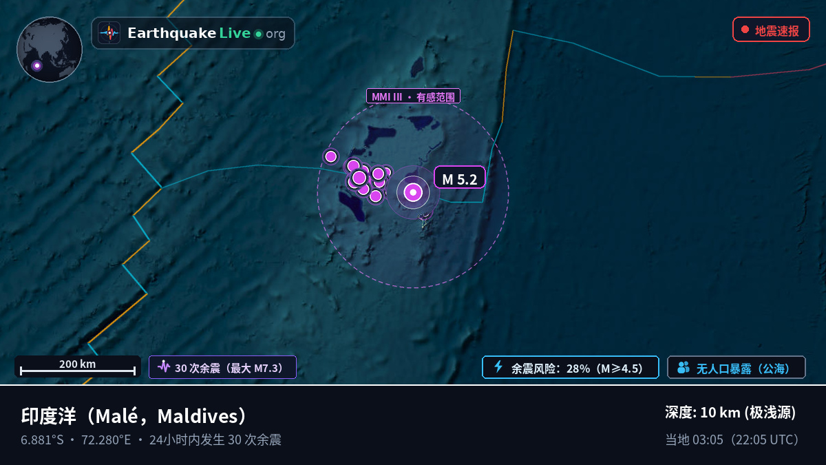 印度洋 (Maldives)
