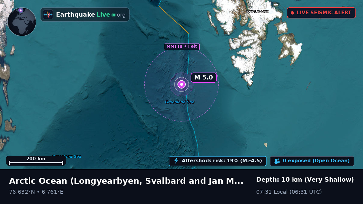 Arctic Ocean (Svalbard and Jan Mayen Islands)