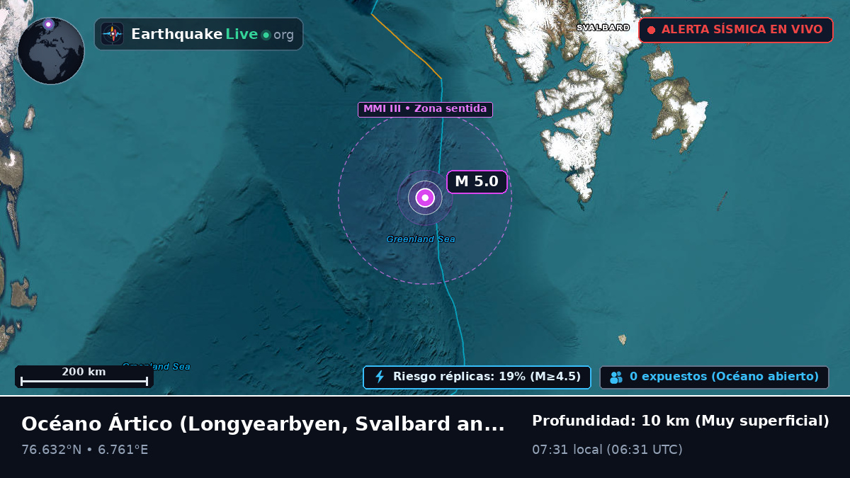 Océano Ártico (Svalbard and Jan Mayen Islands)