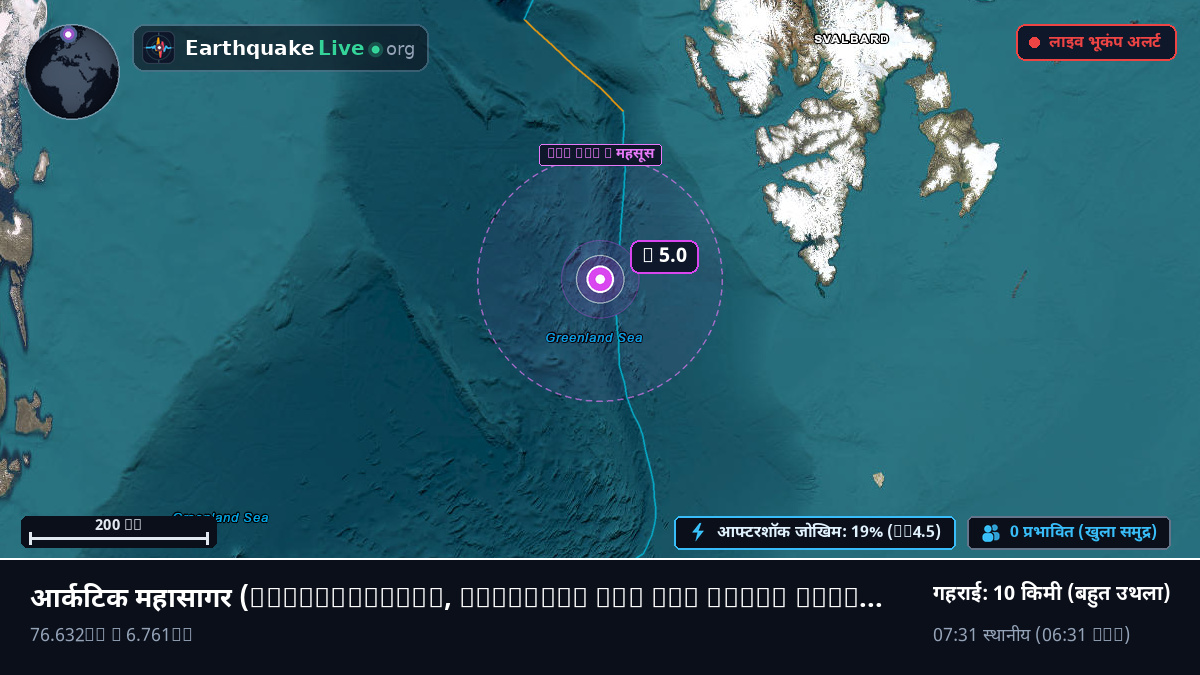 आर्कटिक महासागर (Svalbard and Jan Mayen Islands)
