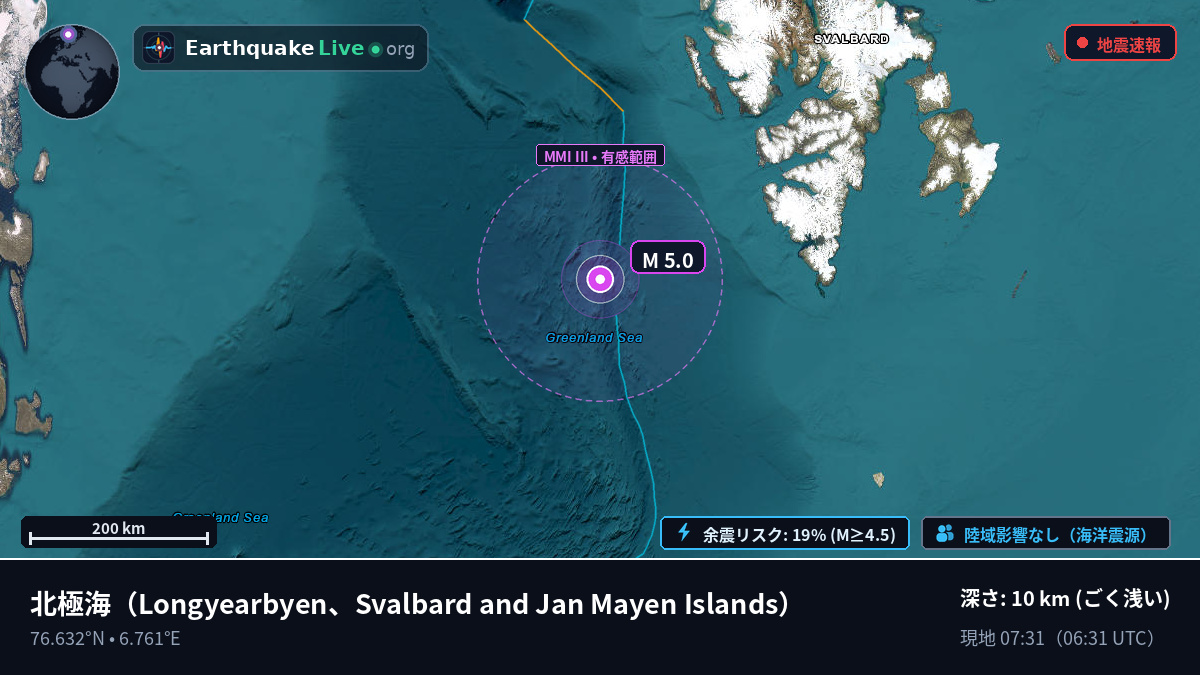北極海 (Svalbard and Jan Mayen Islands)