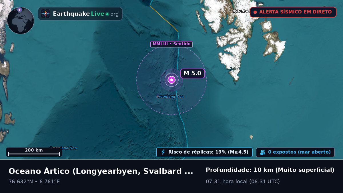 Oceano Ártico (Svalbard and Jan Mayen Islands)