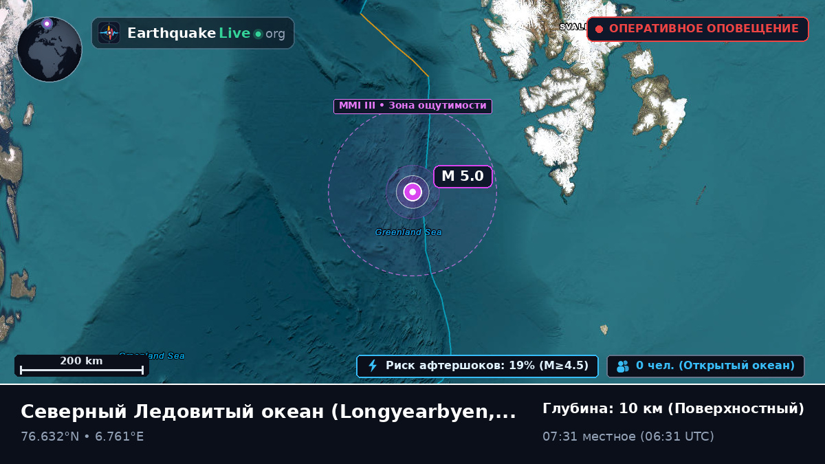 Северный Ледовитый океан (Svalbard and Jan Mayen Islands)