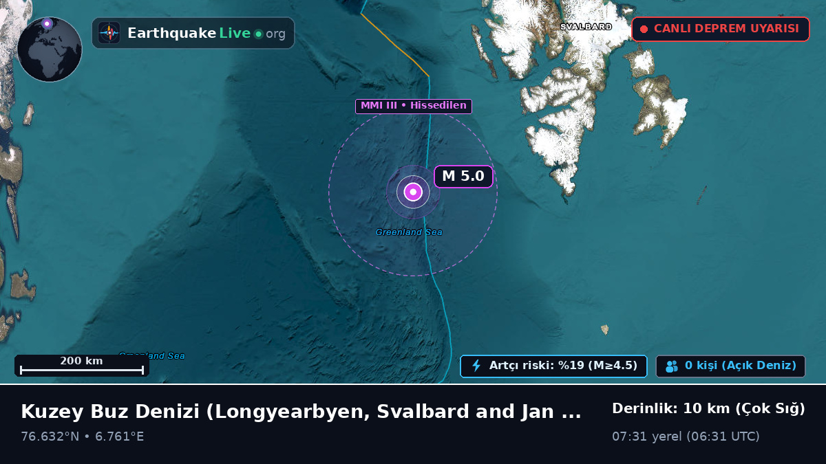 Kuzey Buz Denizi (Svalbard and Jan Mayen Islands)