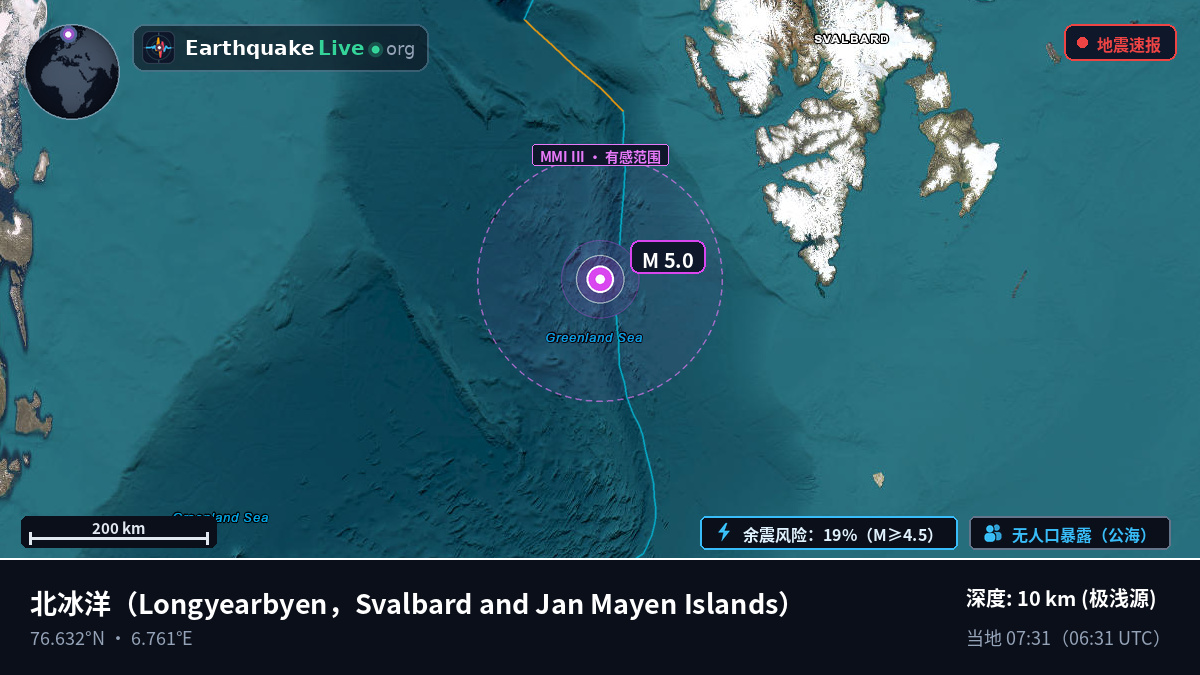 北冰洋 (Svalbard and Jan Mayen Islands)