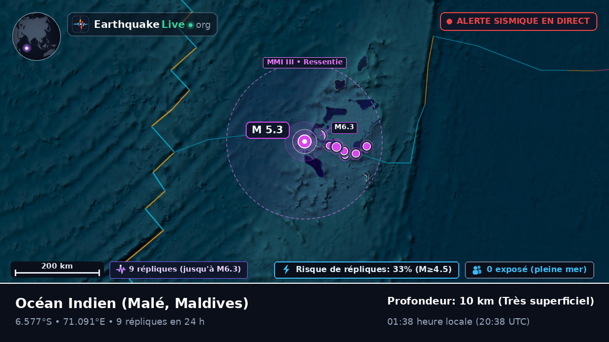 Océan Indien (Maldives)