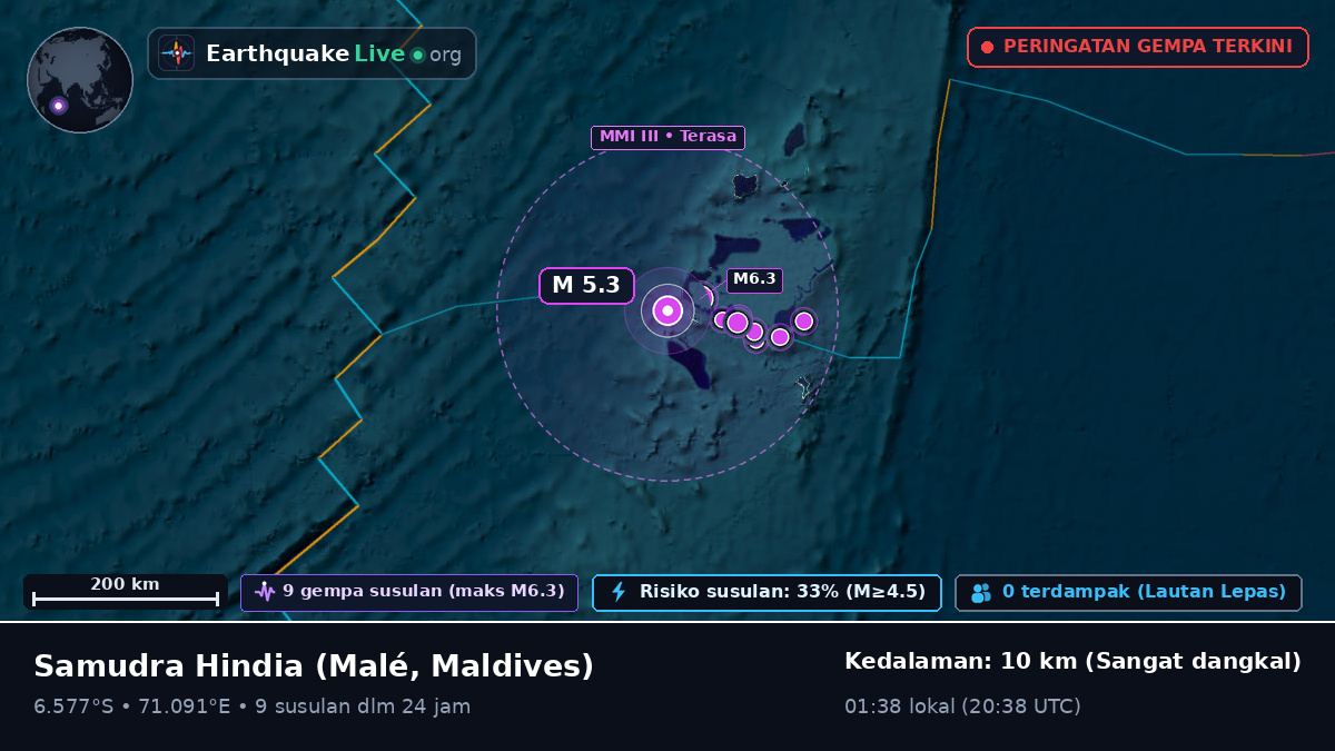 Samudra Hindia (Maldives)