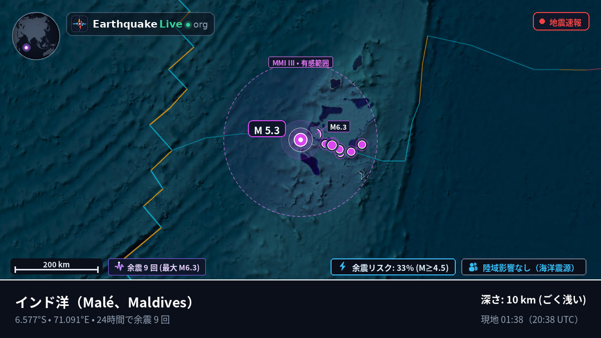 インド洋 (Maldives)
