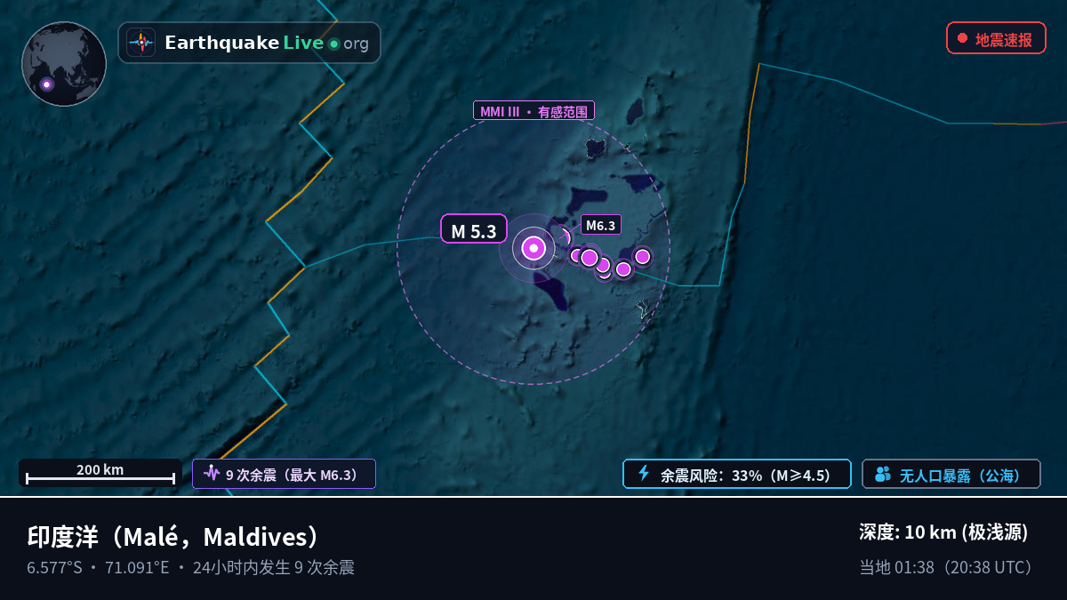 印度洋 (Maldives)