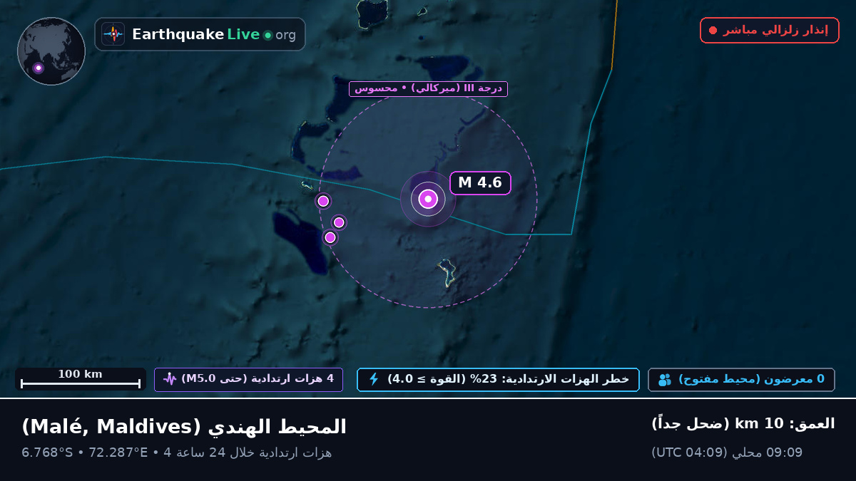 المحيط الهندي (Maldives)