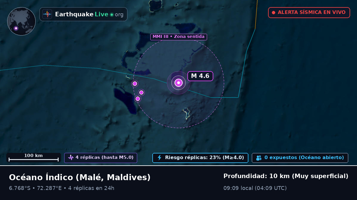 Océano Índico (Maldives)