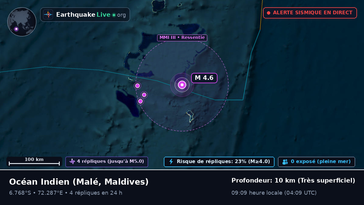 Océan Indien (Maldives)