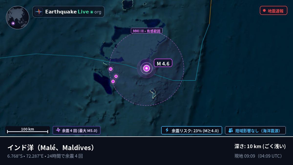 インド洋 (Maldives)