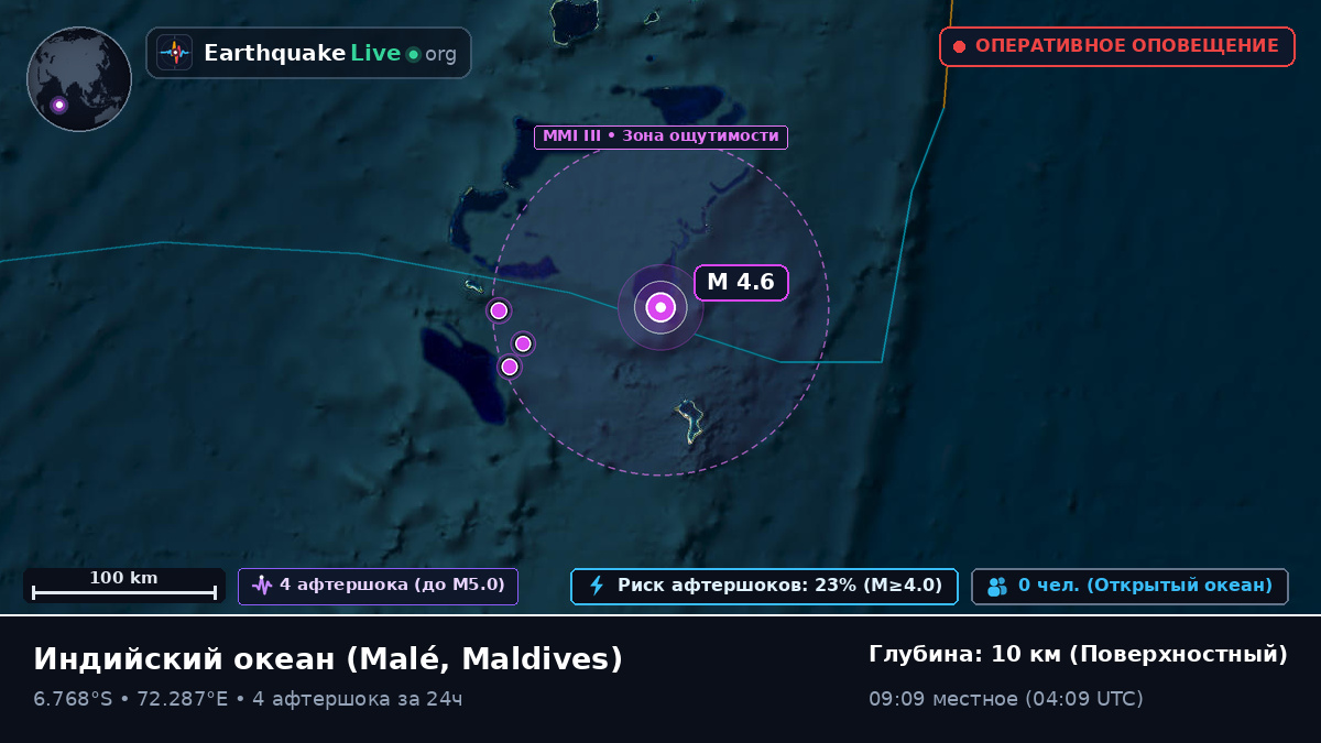 Индийский океан (Maldives)