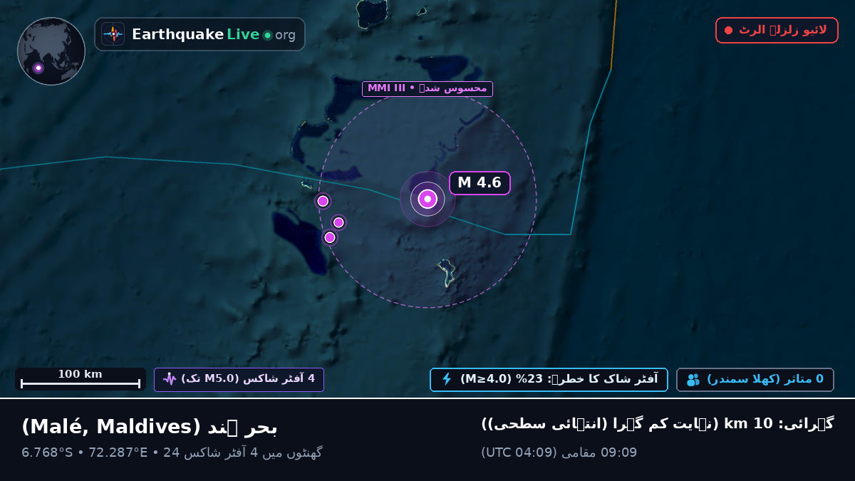 بحر ہند (Maldives)