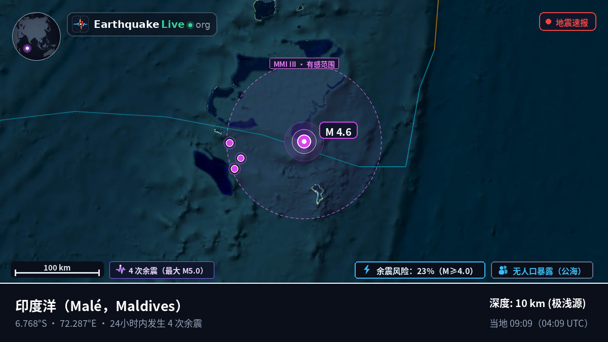 印度洋 (Maldives)