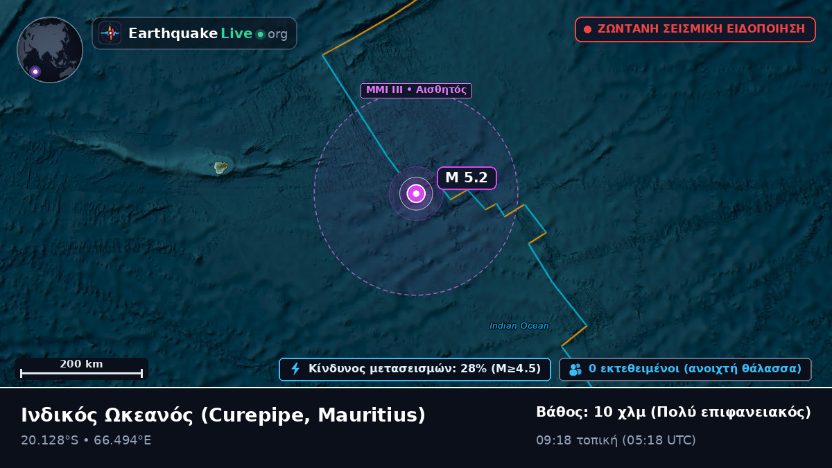 Ινδικός Ωκεανός (Mauritius)