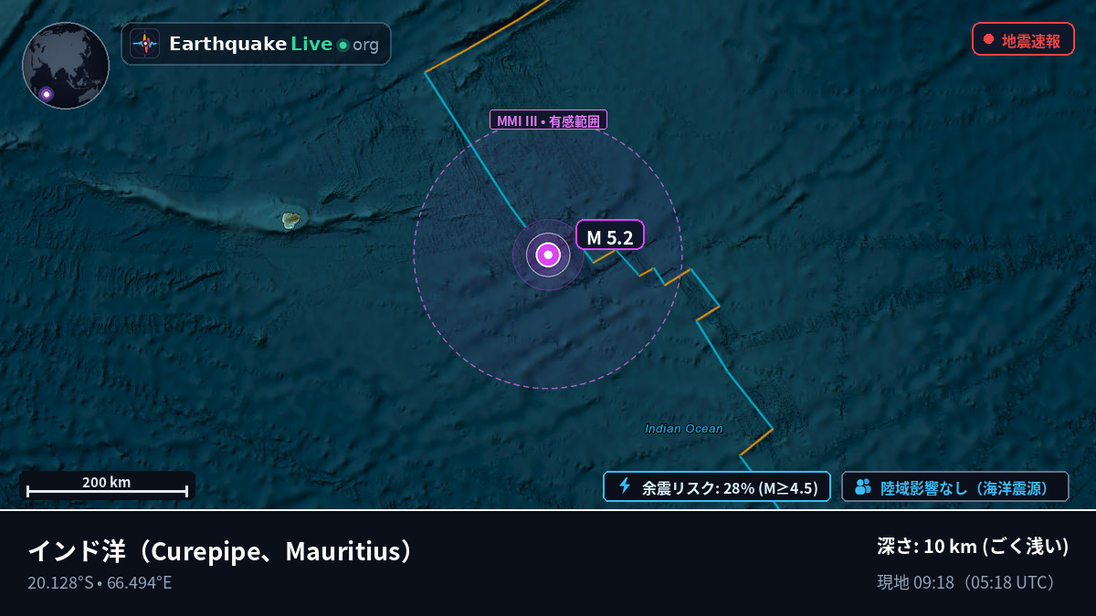 インド洋 (Mauritius)