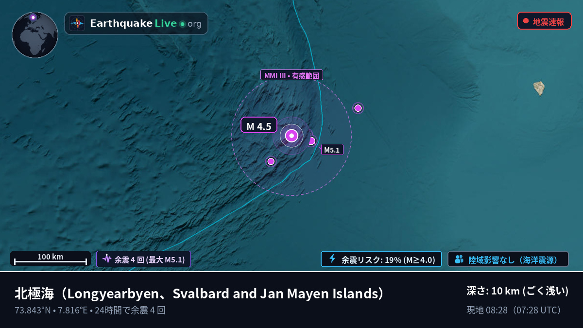 北極海 (Svalbard and Jan Mayen Islands)
