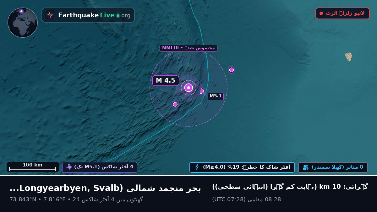 بحر منجمد شمالی (Svalbard and Jan Mayen Islands)