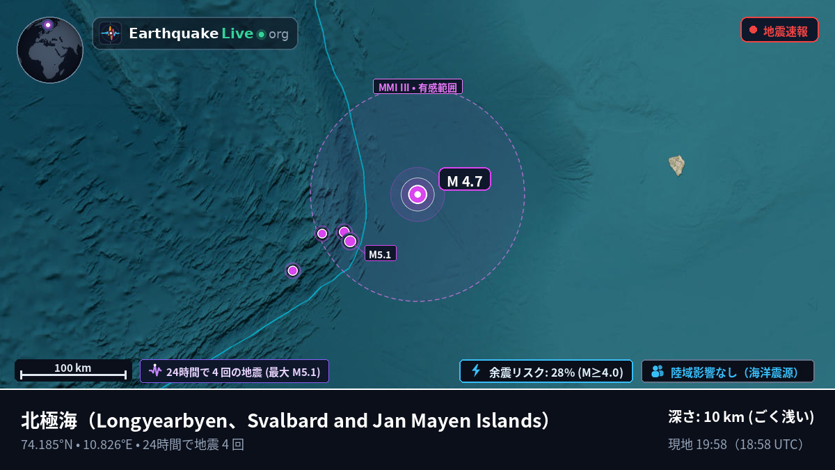 北極海 (Svalbard and Jan Mayen Islands)