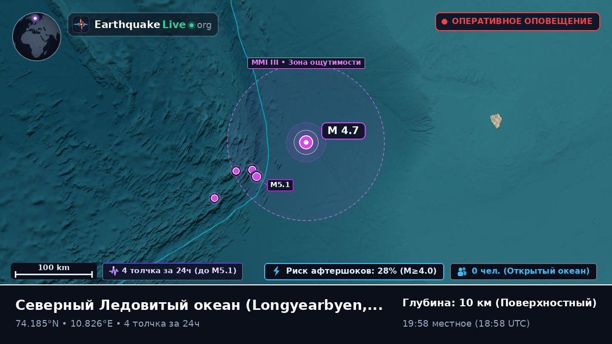 Северный Ледовитый океан (Svalbard and Jan Mayen Islands)