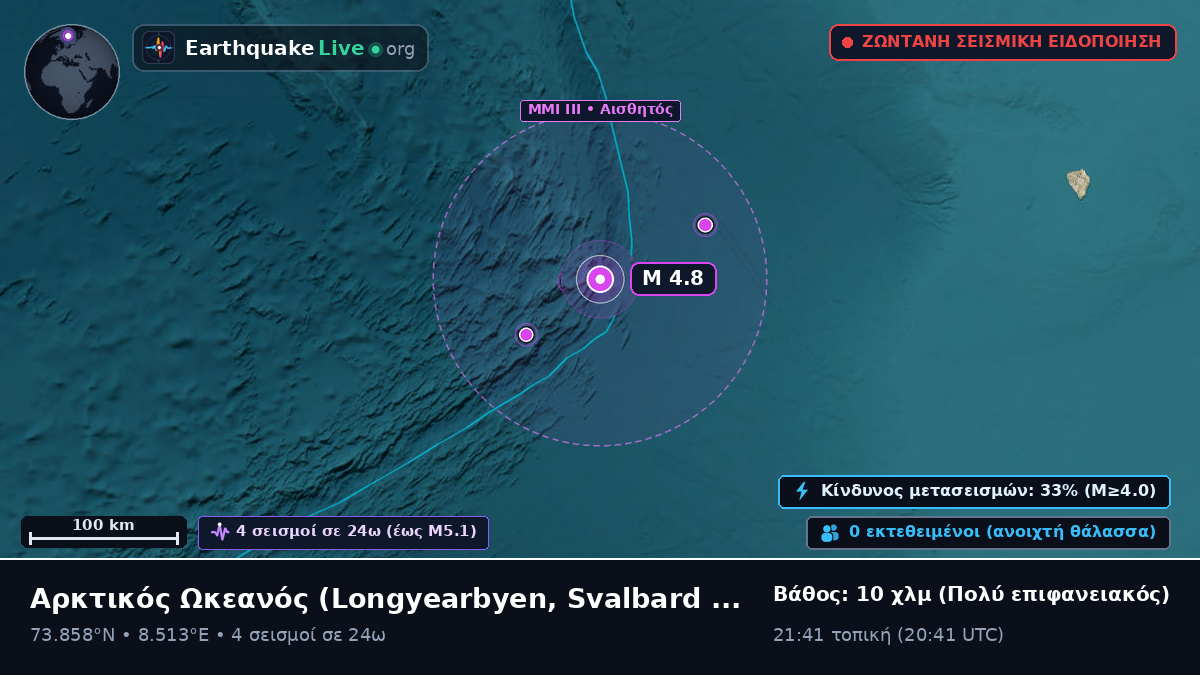 Αρκτικός Ωκεανός (Svalbard and Jan Mayen Islands)