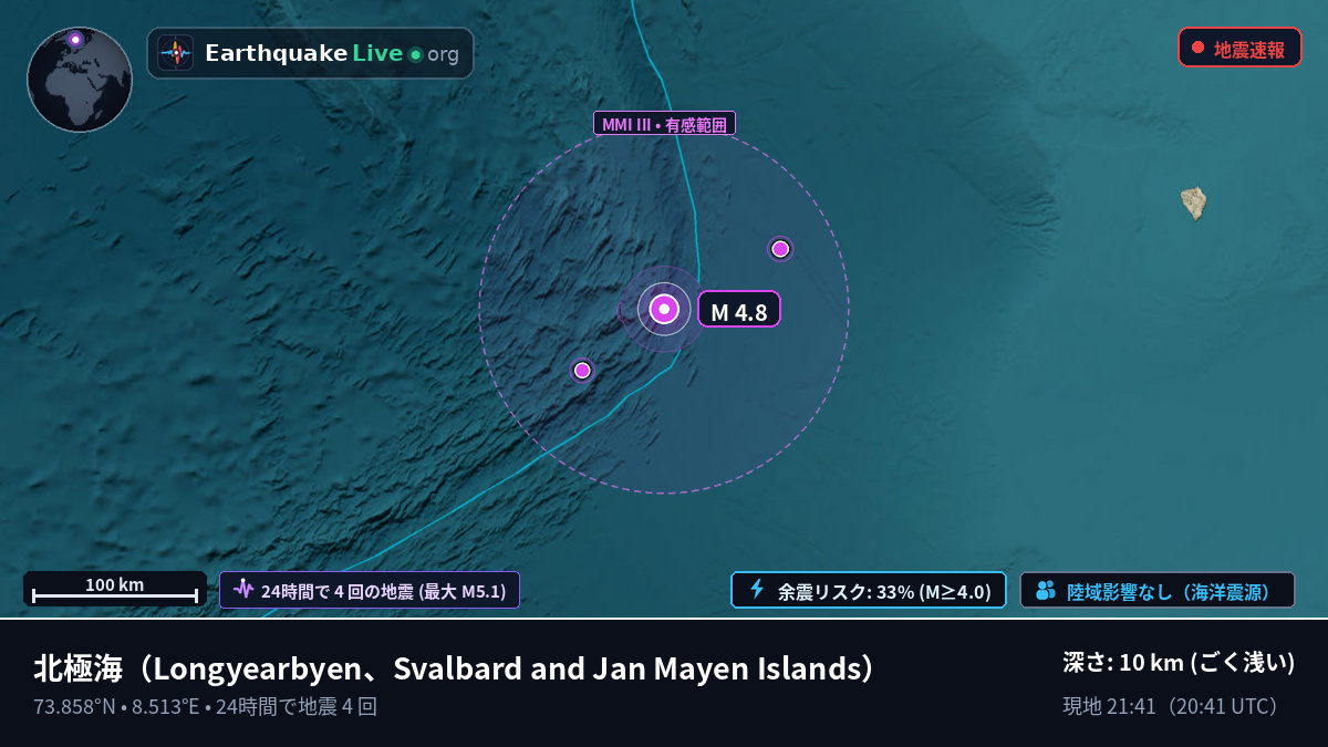 北極海 (Svalbard and Jan Mayen Islands)
