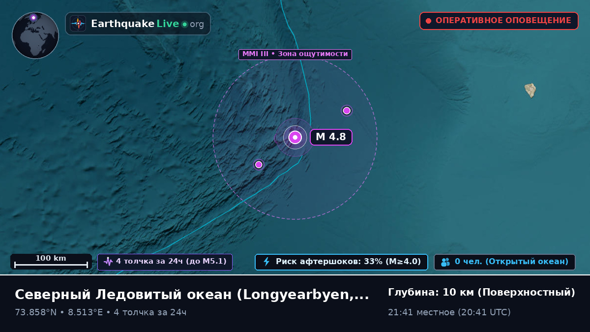 Северный Ледовитый океан (Svalbard and Jan Mayen Islands)