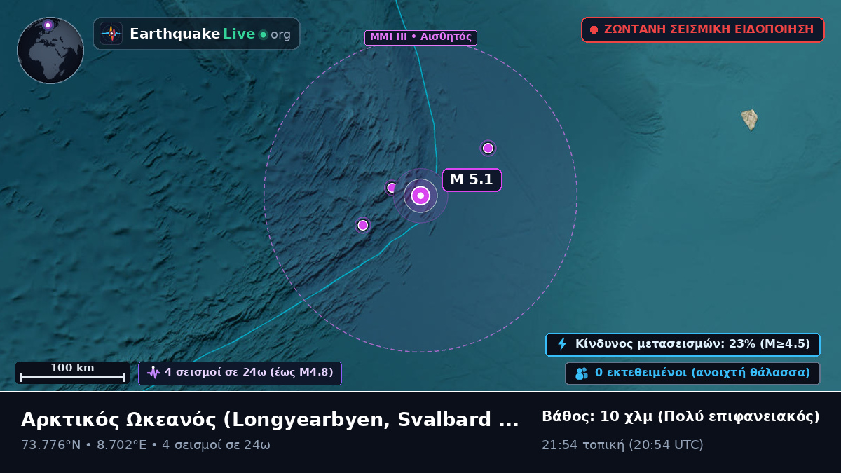 Αρκτικός Ωκεανός (Svalbard and Jan Mayen Islands)