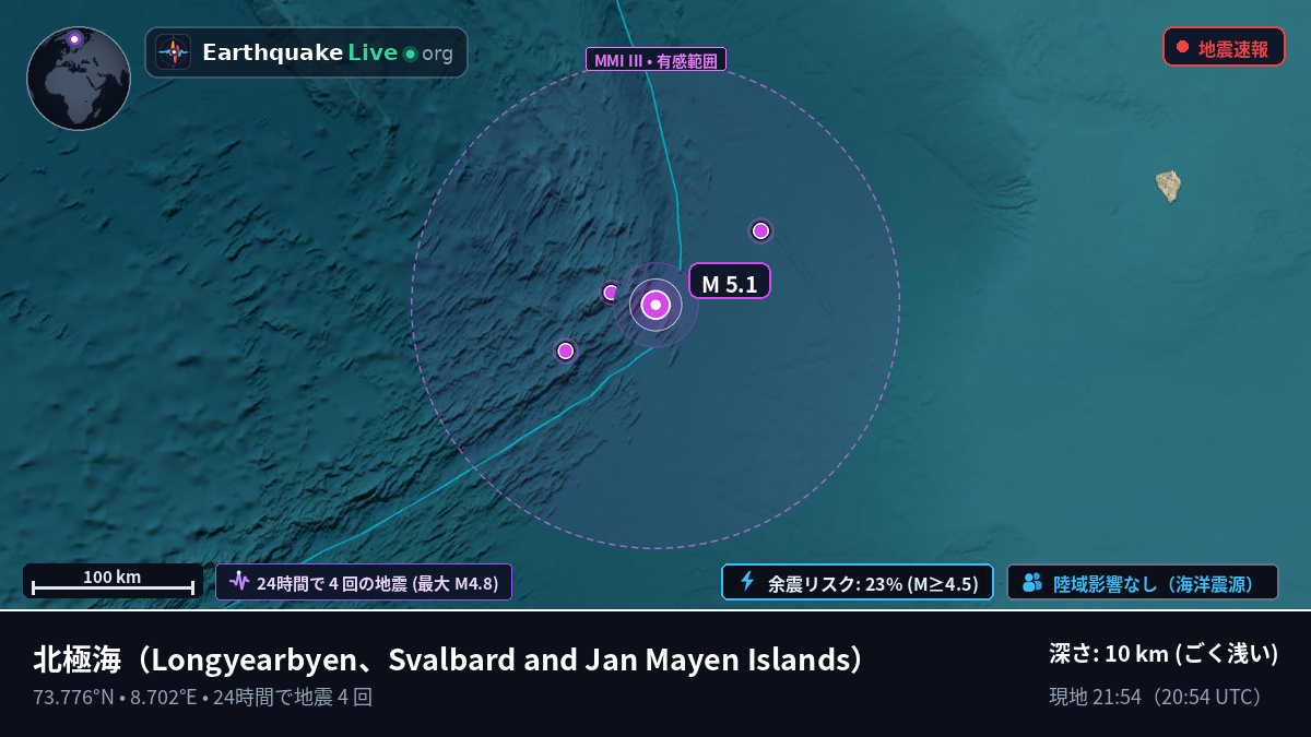 北極海 (Svalbard and Jan Mayen Islands)