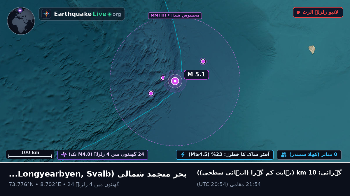 بحر منجمد شمالی (Svalbard and Jan Mayen Islands)