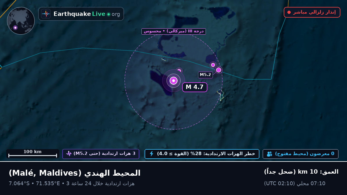 المحيط الهندي (Maldives)