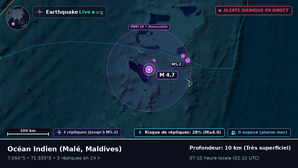 Océan Indien (Maldives)