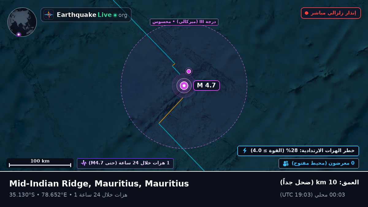 المحيط الهندي (Mauritius)
