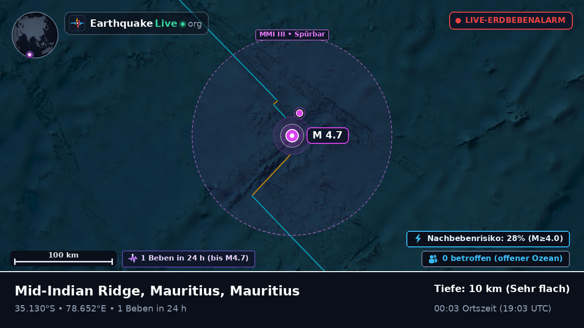 Indischer Ozean (Mauritius)