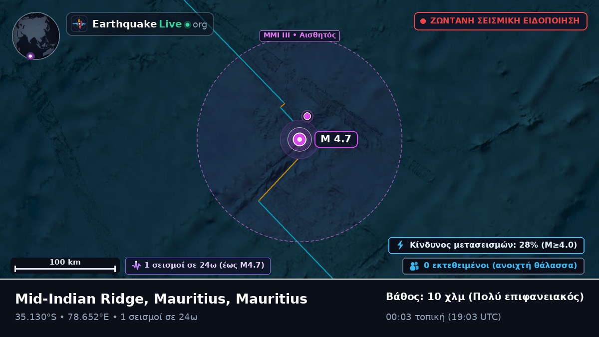 Ινδικός Ωκεανός (Mauritius)