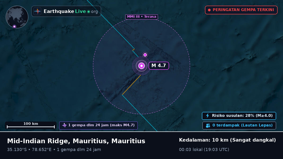 Samudra Hindia (Mauritius)