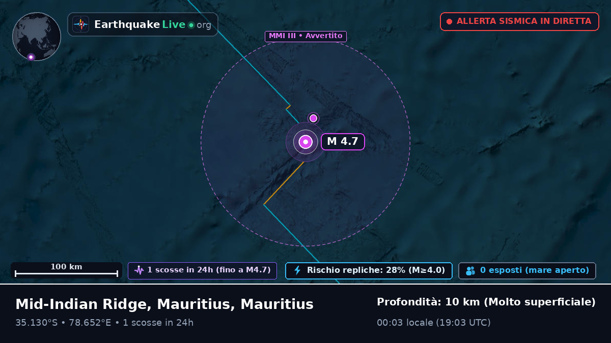 Oceano Indiano (Mauritius)