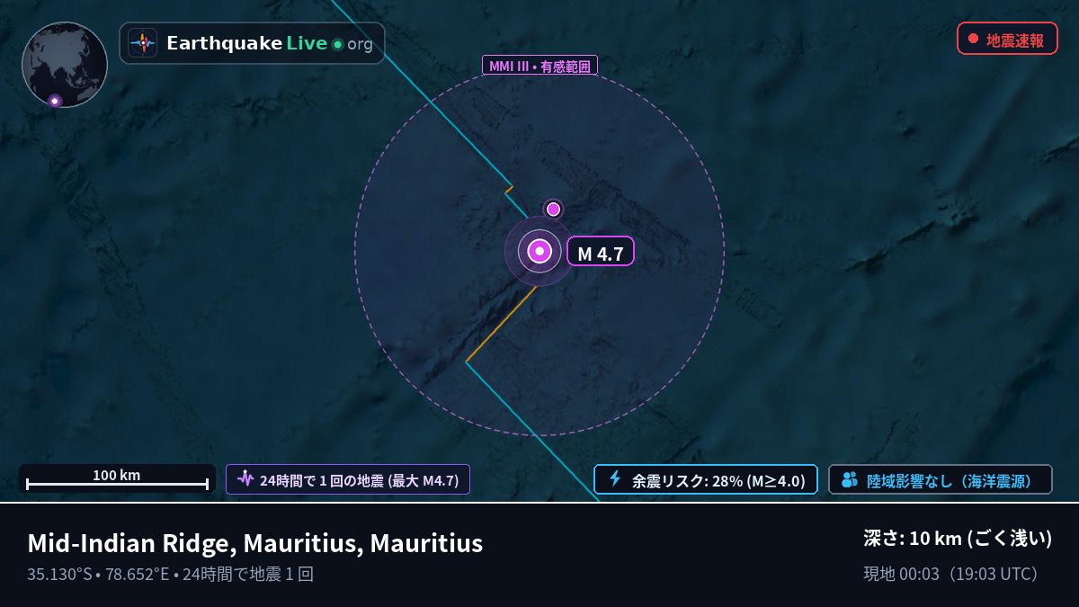 インド洋 (Mauritius)