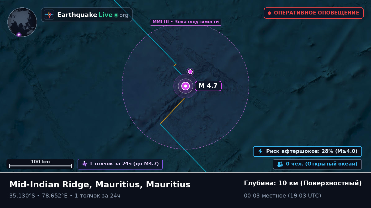 Индийский океан (Mauritius)