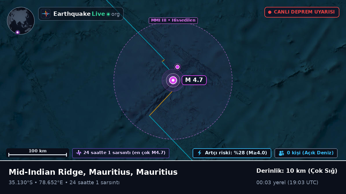 Hint Okyanusu (Mauritius)