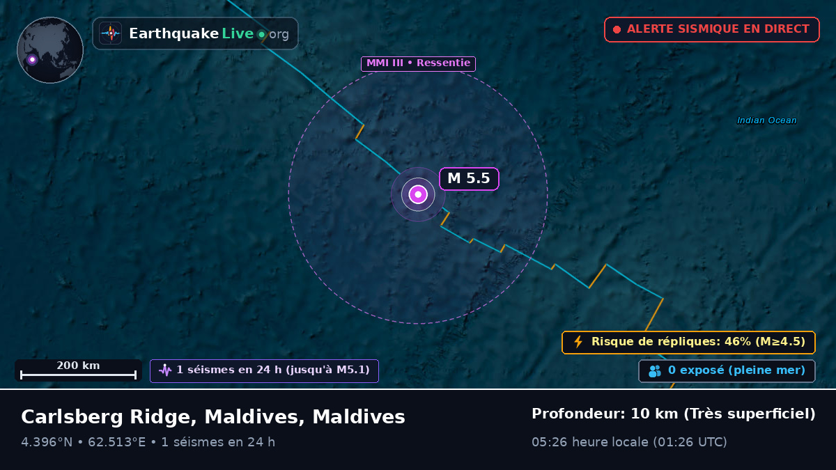 Océan Indien (Maldives)