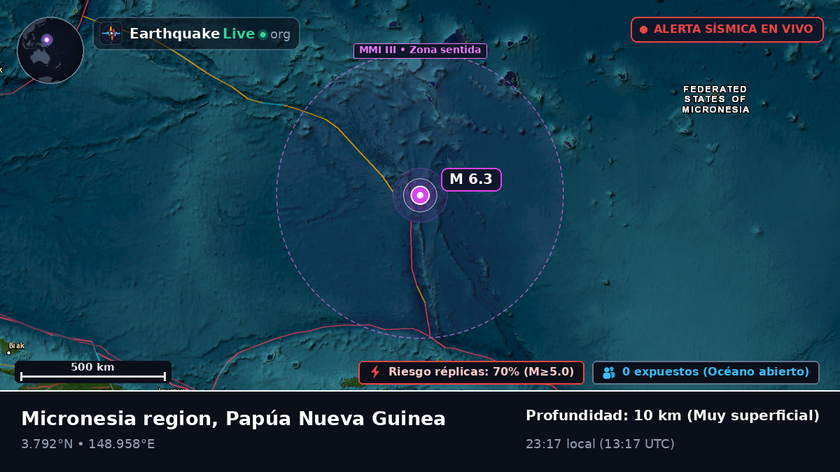 Océano Pacífico Norte (Papúa Nueva Guinea)
