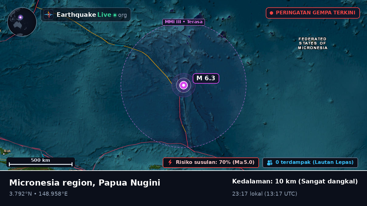 Samudra Pasifik Utara (Papua Nugini)
