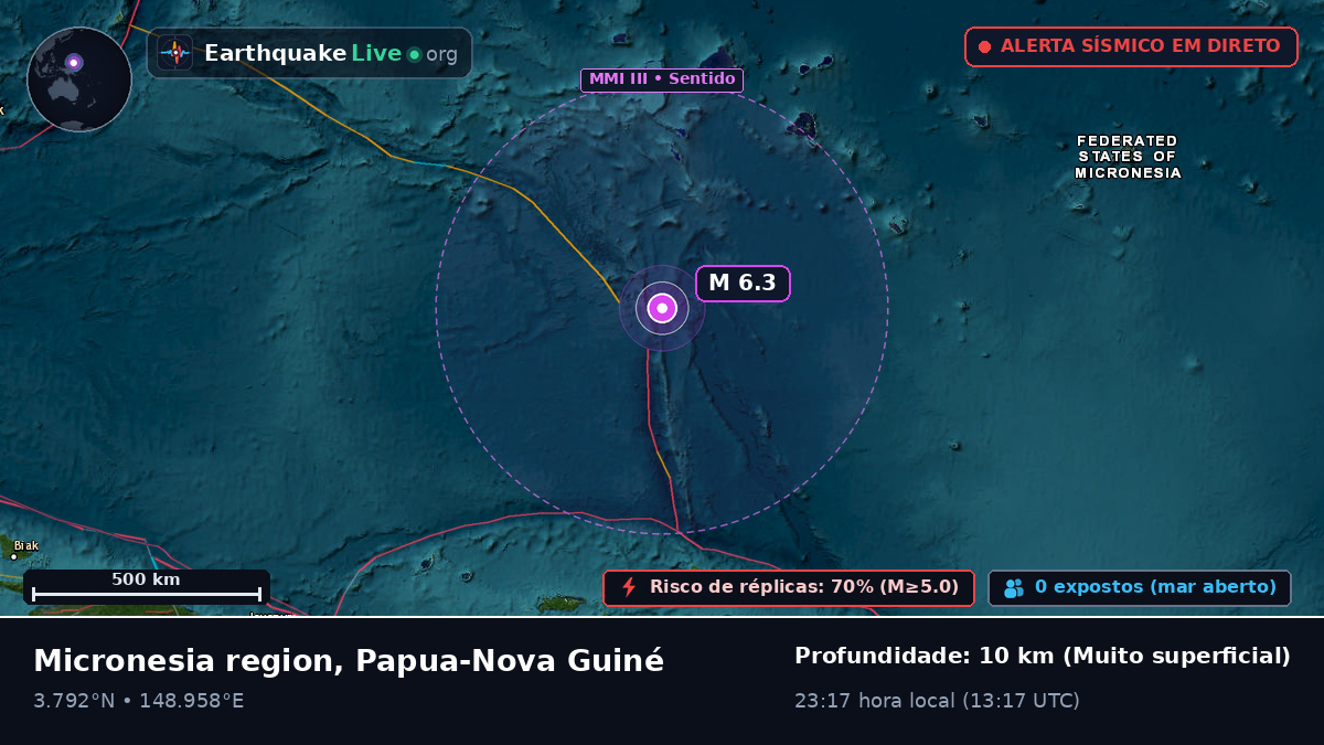Oceano Pacífico Norte (Papua-Nova Guiné)