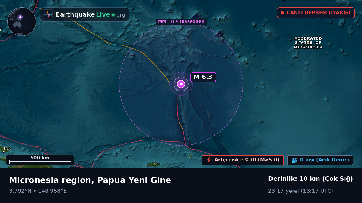 Kuzey Pasifik Okyanusu (Papua Yeni Gine)