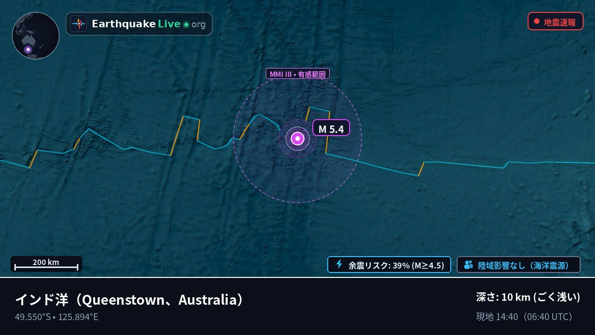 インド洋 (Australia)