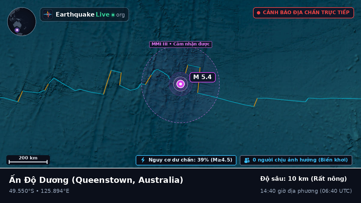 Ấn Độ Dương (Australia)